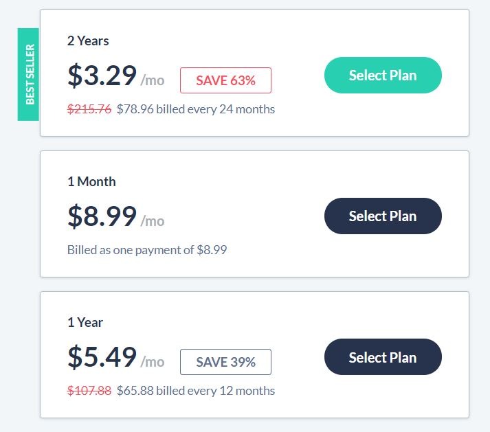 SaferVPN Pricing